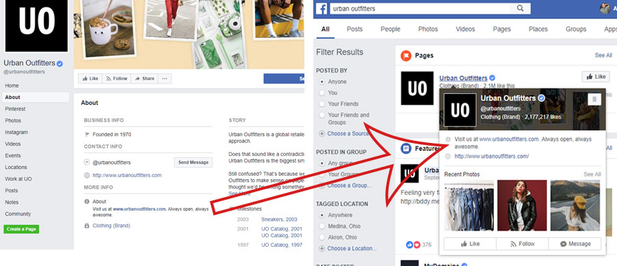 facebook business page about section, picture showing urban outfitters facebook about section and how it shows up when you hover over the urban outfitters name in a facebook search, how to fill out the facebook about section 