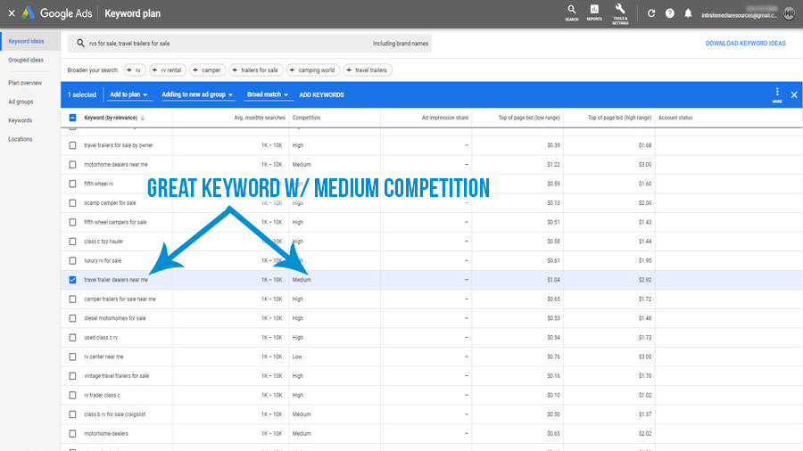 google keyword planner showing a keyword to target for search engine optimization with medium competition